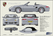 Porsche Boxster S 1997-2004